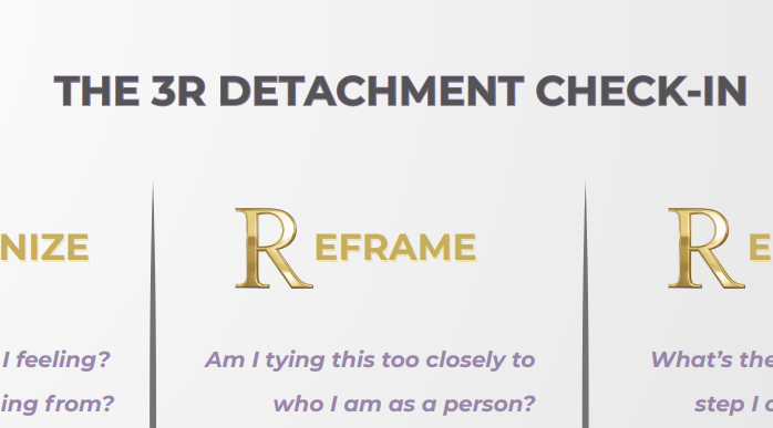 The 3R Detachment Check-In