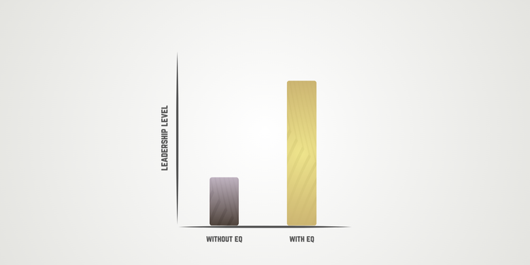 Why EQ is the Most Underrated Skill for Engineering Leaders