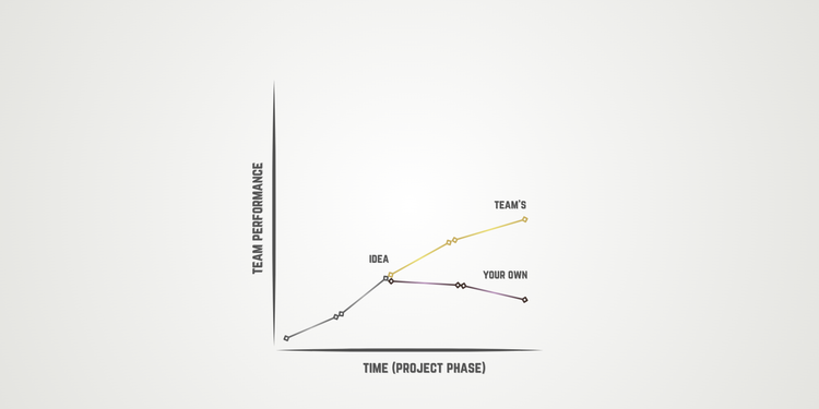 The Hardest Leadership Lesson: Letting Go of Your Own Ideas