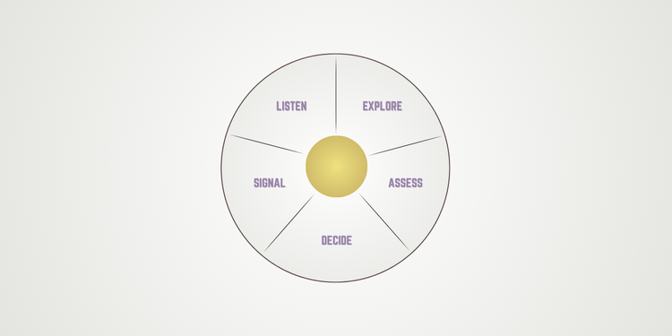 What It Really Means to Be an Empathetic Leader