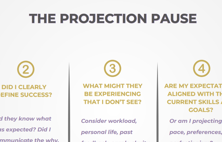The Projection Pause