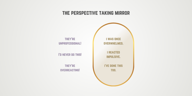 When You Judge, Reflect First
