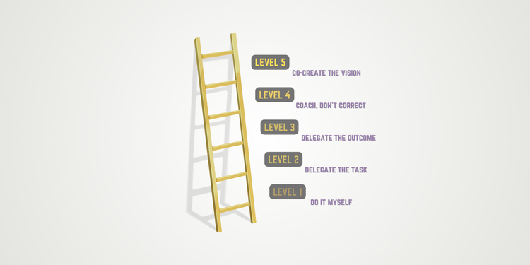 The EQ of Letting Go: Leadership Without Micromanagement