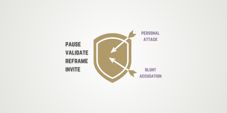 EQ in Conflict: How to Stay Calm When You’re Provoked