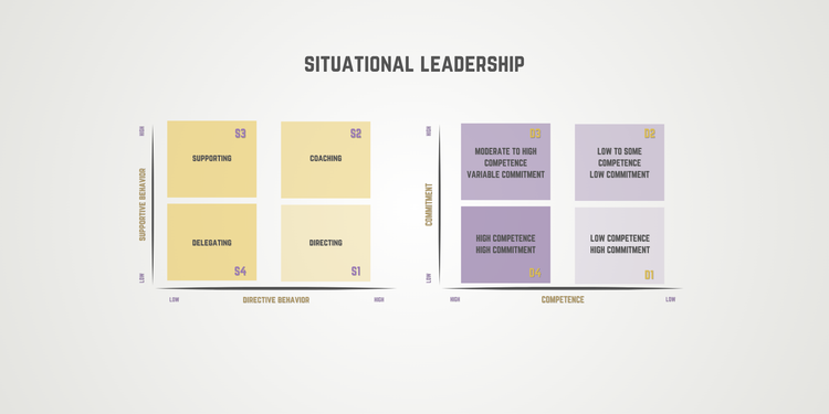 Delegating with EQ: Why One Size Doesn’t Fit All