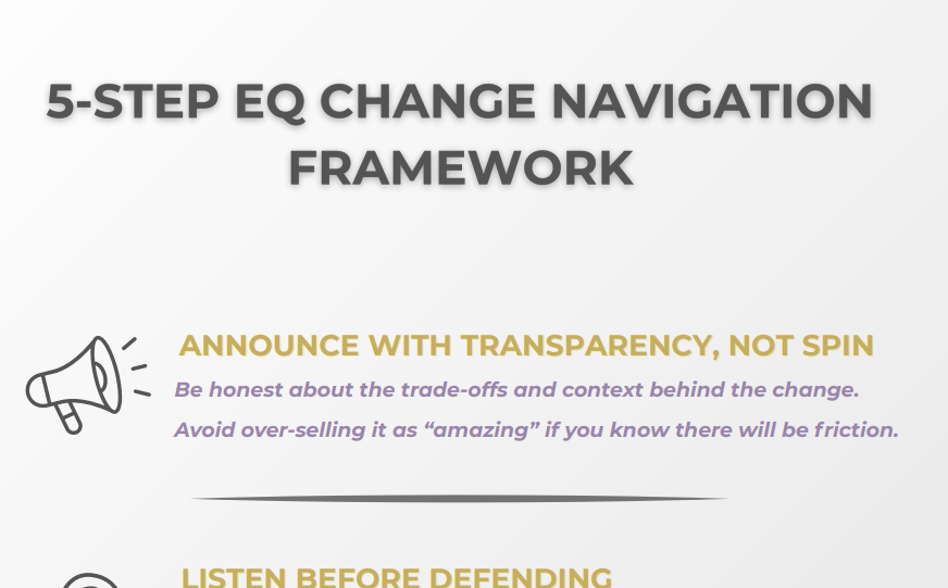 5-Step EQ Change Navigation Framework
