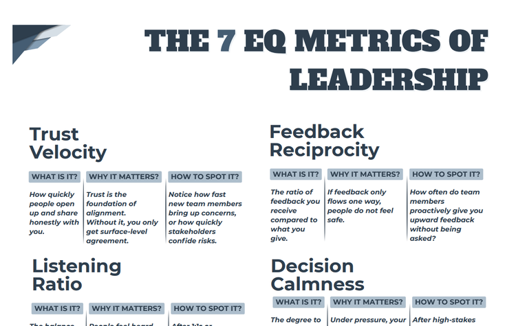 The 7 EQ Metrics of Leadership