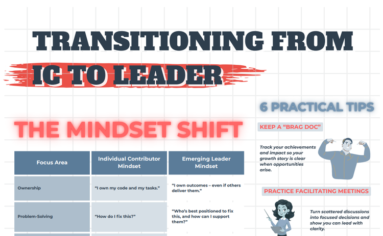 The IC → Leader Shift Model