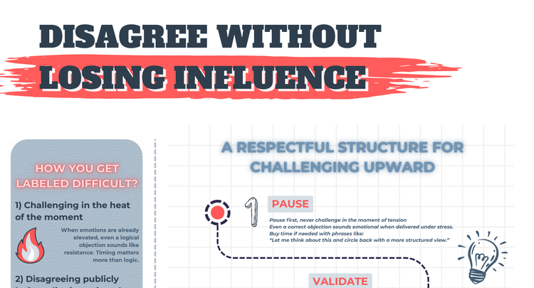 Disagree Without Losing Influence