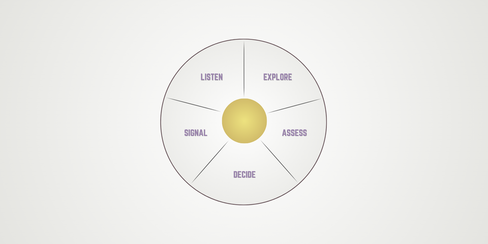What It Really Means to Be an Empathetic Leader
