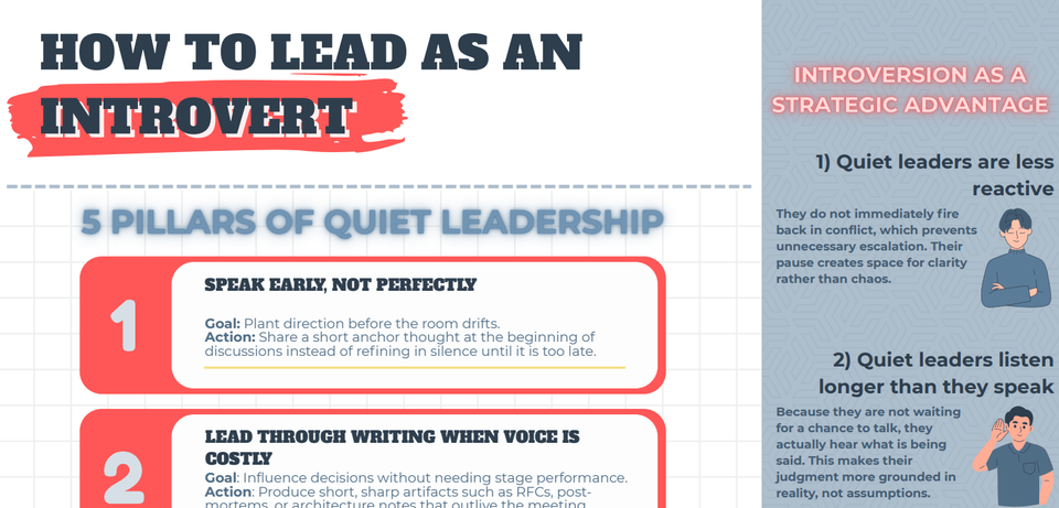 The Quiet Leadership Framework