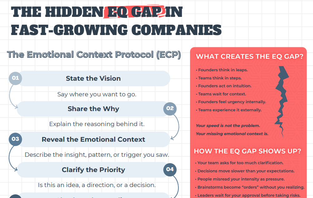 The EQ Gap Between Founders and Their Leadership Team